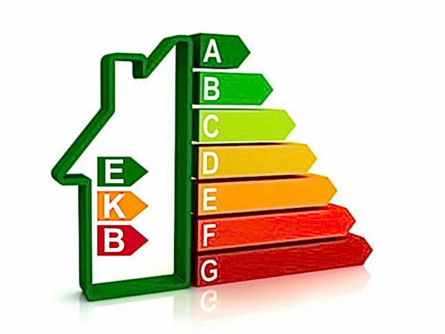 Enerji Kimlik Belgesi (EKB) Nedir ?